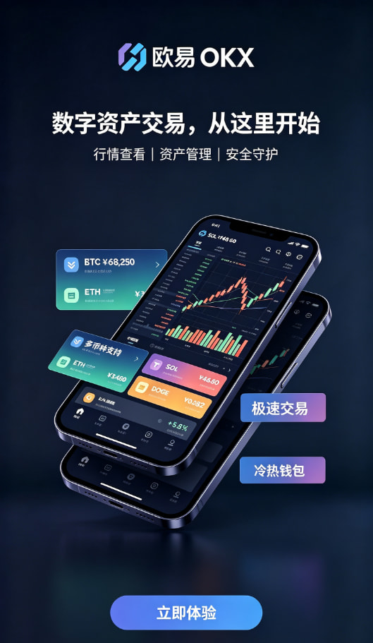 欧交易所app正版入口充提说明